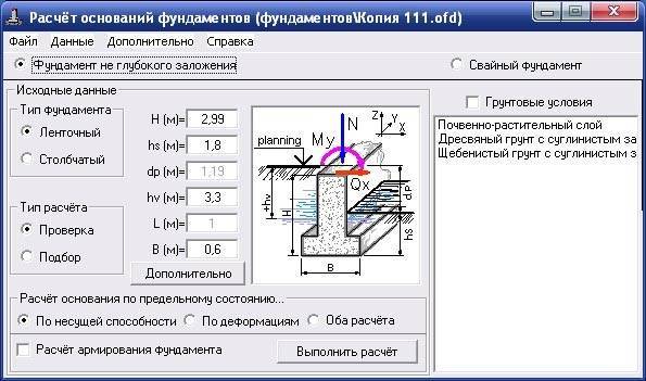 Расчет бетона на ленточный фундамент: формулы, онлайн-калькулятор, примеры