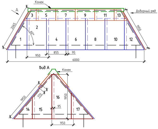 Расчёт мансардной крыши: онлайн калькулятор стропильной системы