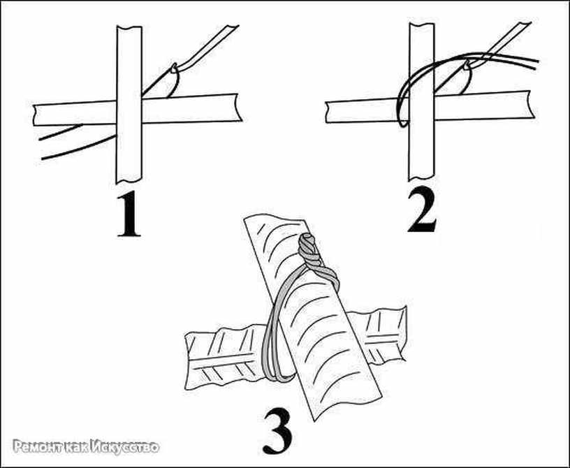 Как правильно вязать арматуру для ленточного фундамента: схемы вязки, основные принципы, фото