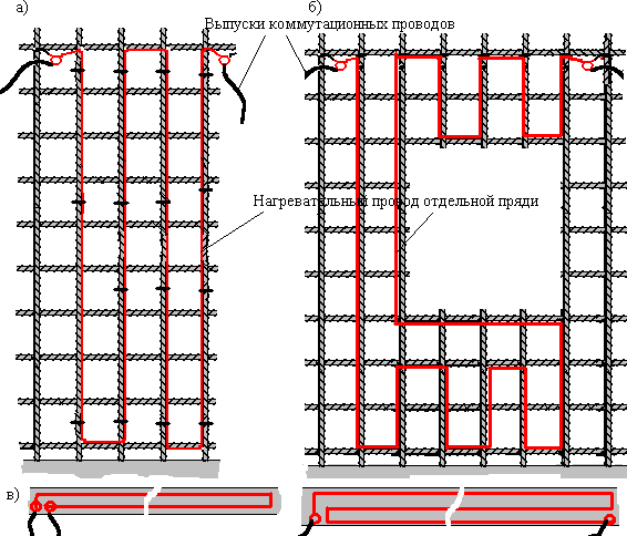 Как правильно выбрать трансформатор для подогрева бетона: практические советы