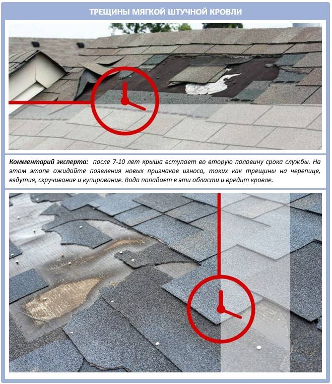 Как найти и устранить протекание крыши частного дома - все о строительстве, инструментах и товарах для дома
