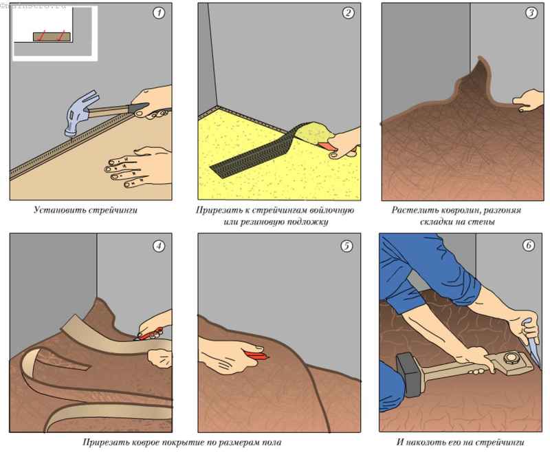 Укладка линолеума на бетонный пол: как правильно класть и стелить напольное покрытие - тонкости технологии, как положить и чем приклеить - пошаговая инструкция
