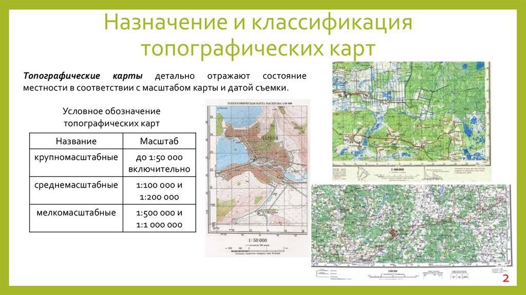 Масштабы топографических планов земельных участков: назначение и особенности применения