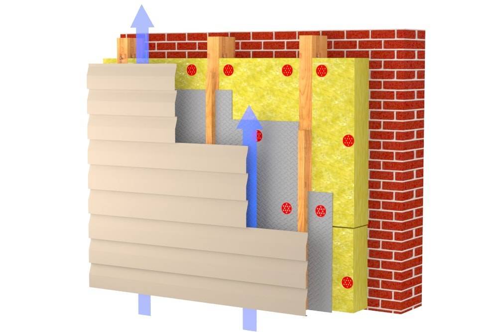 Утепление стен кирпичного дома изнутри – современные  методы