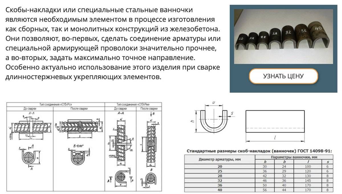 Гост 14098-2014 соединения сварные арматуры и закладных изделий железобетонных конструкций. типы, конструкции и размеры