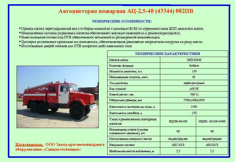 Правила и порядок использования первичных средств пожаротушения