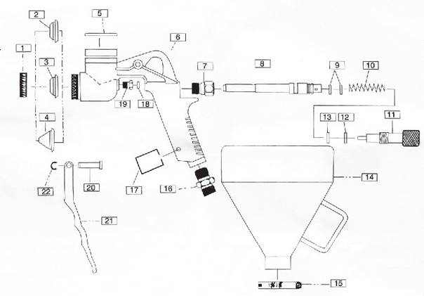 Картушный пистолет для штукатурки: штукатурная техника для нанесения смеси на стены, пневмопистолет «хоппер» и matrix
