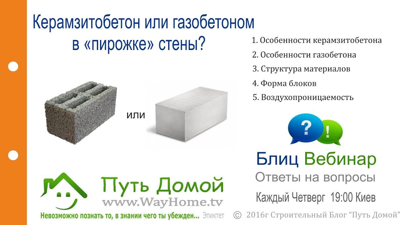Газобетон или керамические блоки: что лучше выбрать — мнения специалистов, плюсы и минусы материалов