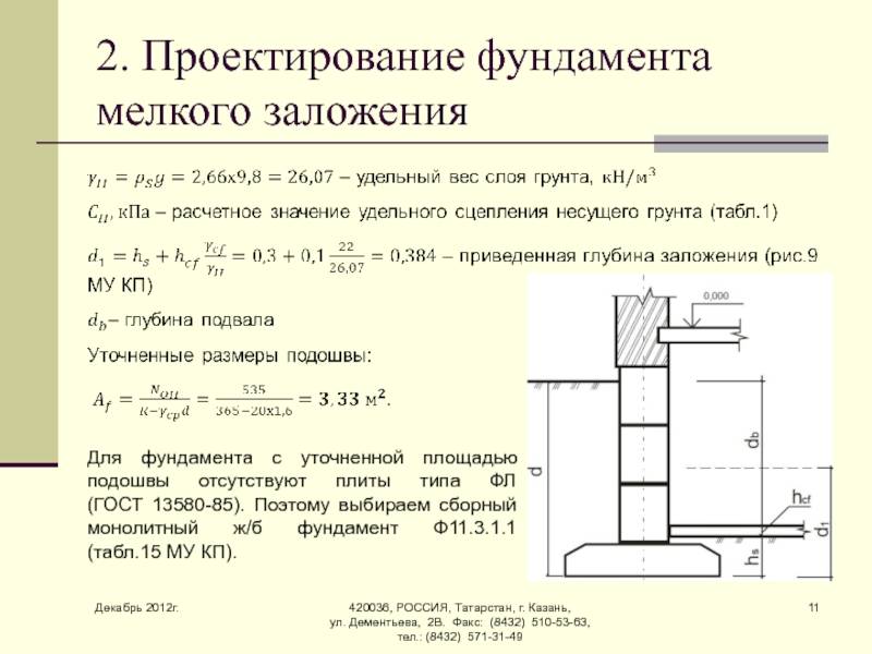 Как произвести вычисление ширины ленточного фундамента: минимальные и максимальные значения, а также ее расчет под кирпичный дом