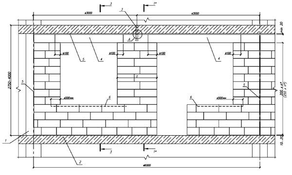 Перемычки для газобетонных блоков: оконные, дверные, в стенах