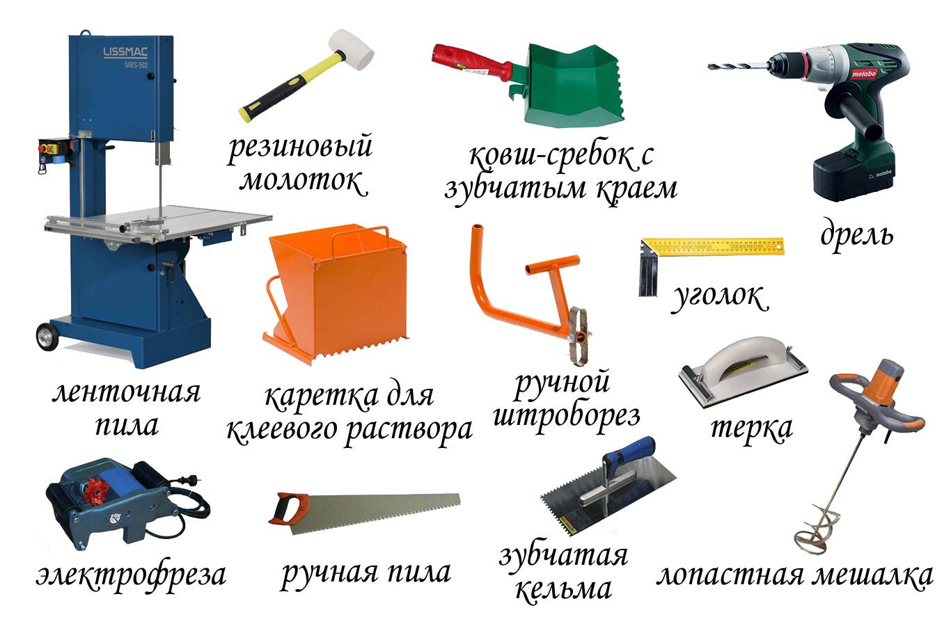 Электропила по газобетону: описание устройства, отличия сабельных и ленточных моделей для резки газоблоков