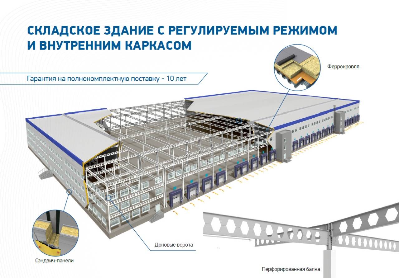 Cтроительный и инженерный центр evraz steel building