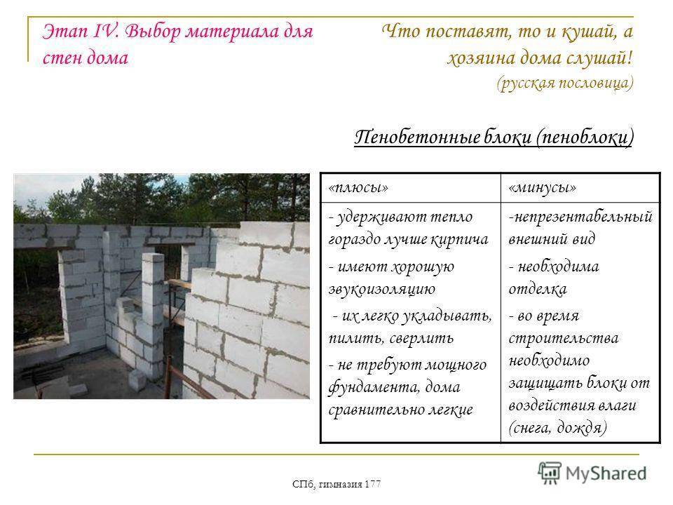 Стоит ли строить дом из пеноблоков: видео-инструкция по монтажу своими руками, проекты, фото