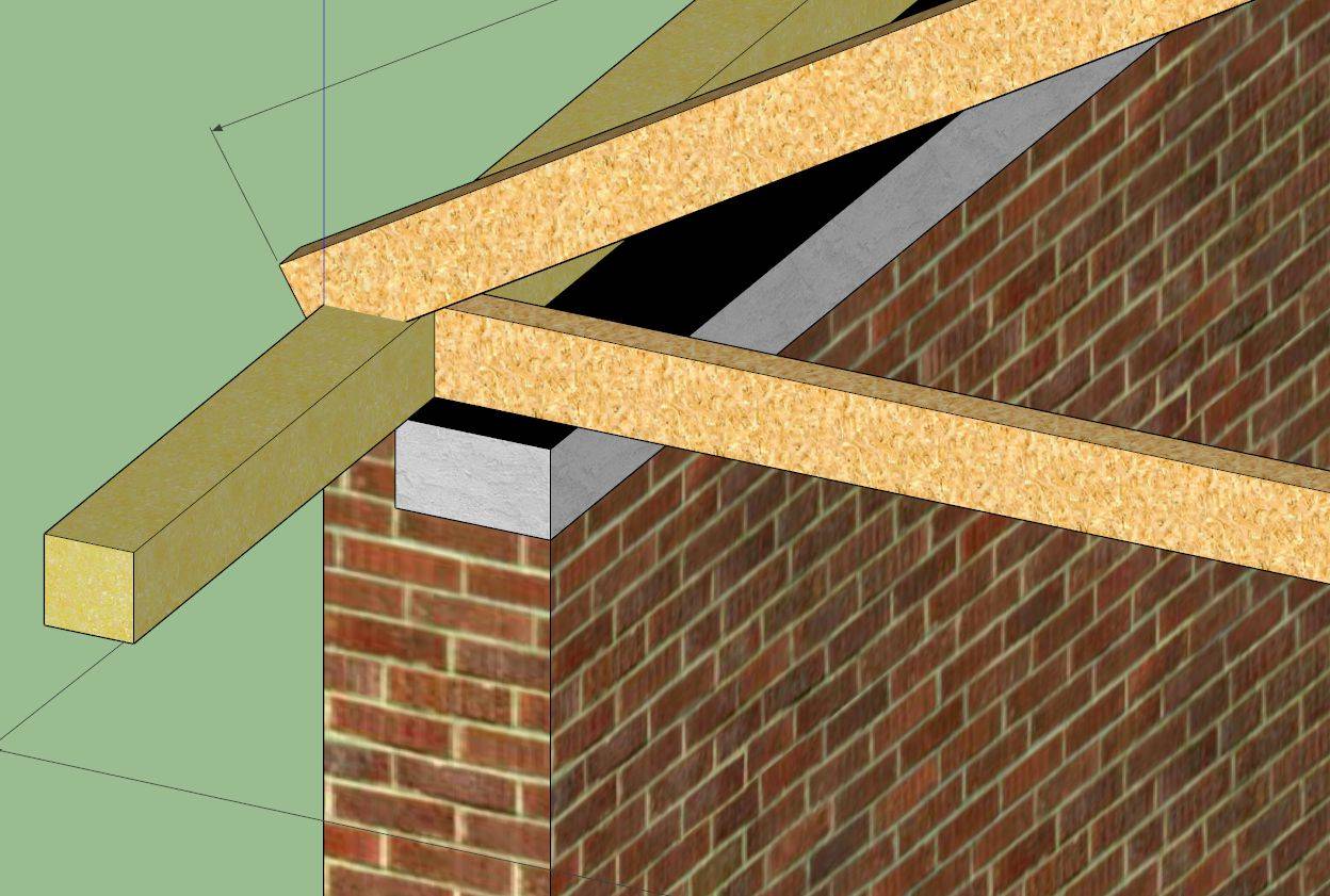 Мауэрлат: расчёт правильного сечения, выбор материала и места установки при строительстве крыши