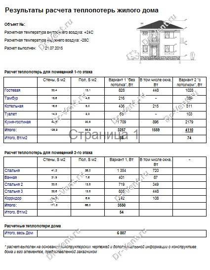 Расчет теплопотерь здания: формулы, пример вычислений, онлайн калькулятор