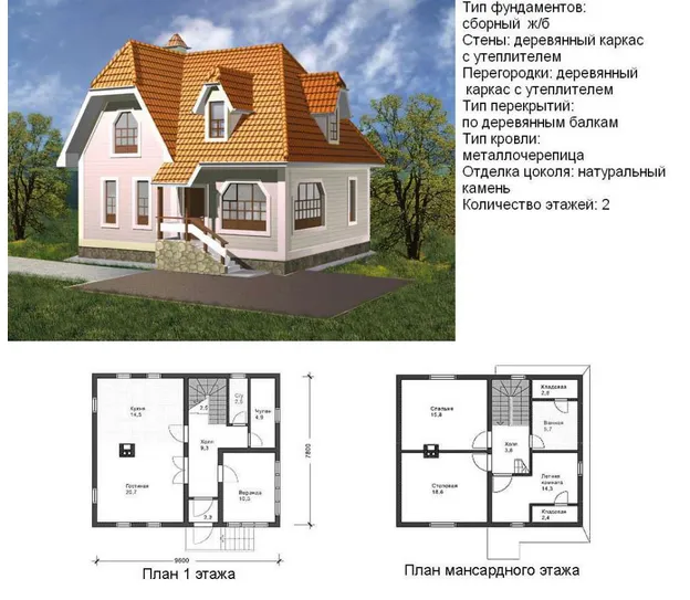 Обзор проектов одноэтажных коттеджей из пенобетона площадью 100-150 кв.м