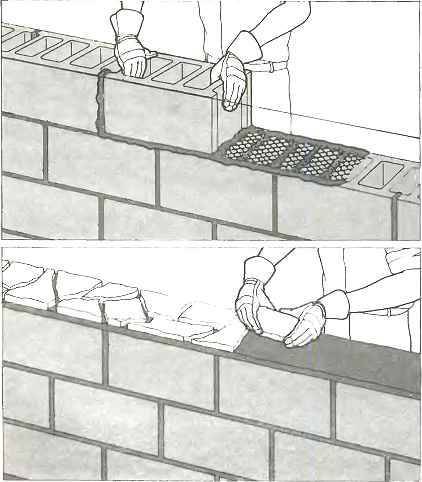 Как самому класть шлакобетонные блоки — инструкция по шагам. строим дом из шлакоблока своими руками. технология и поэтапная инструкция по строительству как сделать кладку из шлакоблока