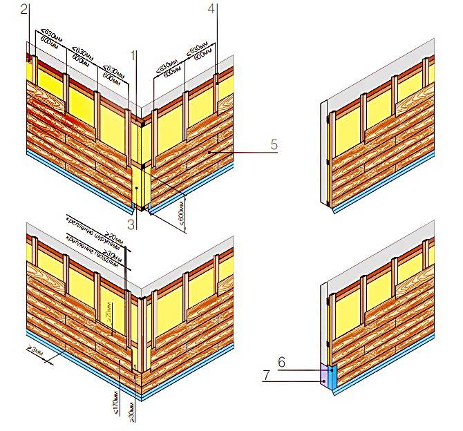 Монтаж обрешетки под сайдинг – технология устройства металлического и деревянного каркаса
