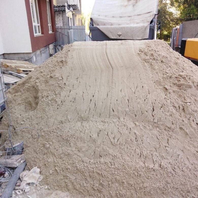 Гост 8736-2014. песок для строительных работ. технические условия