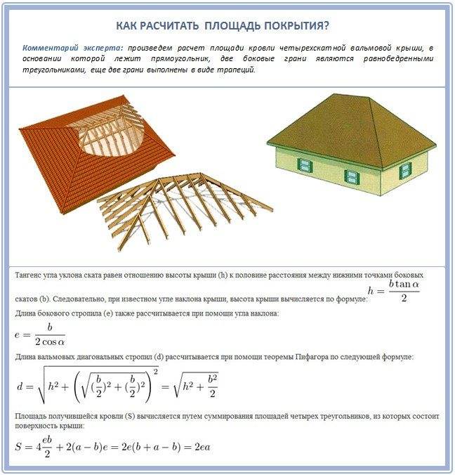 ✅ как посчитать площадь кровли четырехскатной крыши - novostroikbr.ru