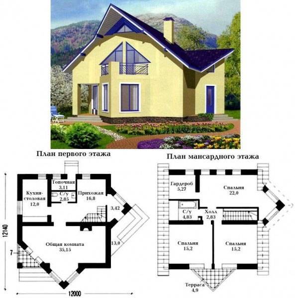 Проекты домов 100 м кв из пеноблоков: возможные варианты, плюсы и минусы