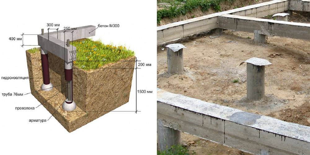 Как сделать фундамент для кирпичного дома своими руками?  на глине, пучинистых грунтах с подвалом и без- обзор +видео
