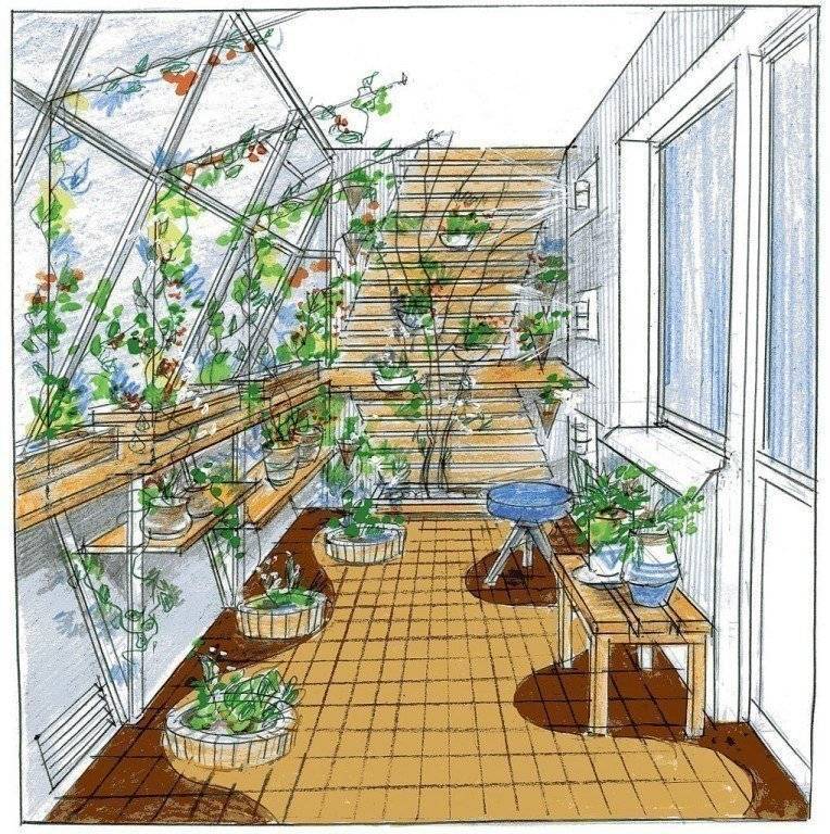 Как построить зимний сад дома – выбор конструкции, отопления и важных систем обеспечения