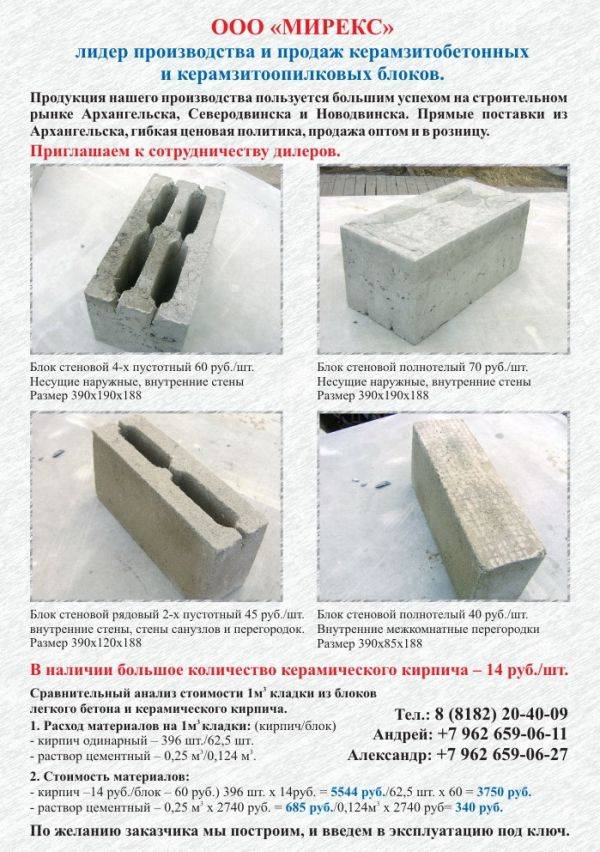 Вес керамзитобетонных блоков: требования, как узнать сколько весят камни, расчет массы для размеров стенового материала 390x190x188, 390х190х190, 400х200х200