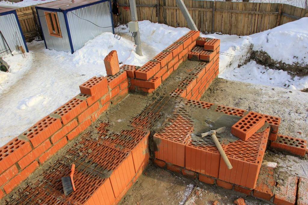 Строительство кирпичного дома своими руками – как построить дом из кирпича - инструкция