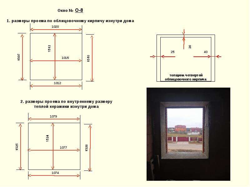 Стандарты размеров окон для домов разных типов