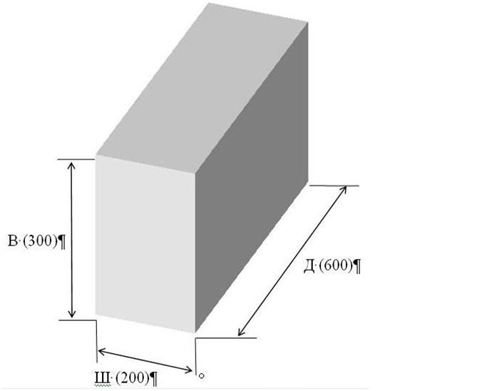 Вес керамзитобетонного блока 400х200х200 — таблица