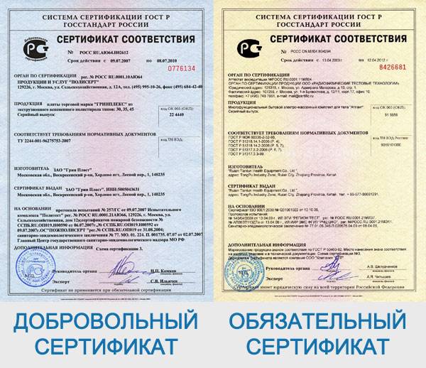 Сертификат гост р.  обязательная сертификация соответствия госстандарта россии