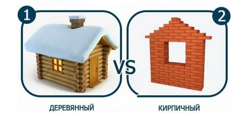 Какой дом лучше – деревянный или кирпичный. какой дороже строить, а какой дешевле