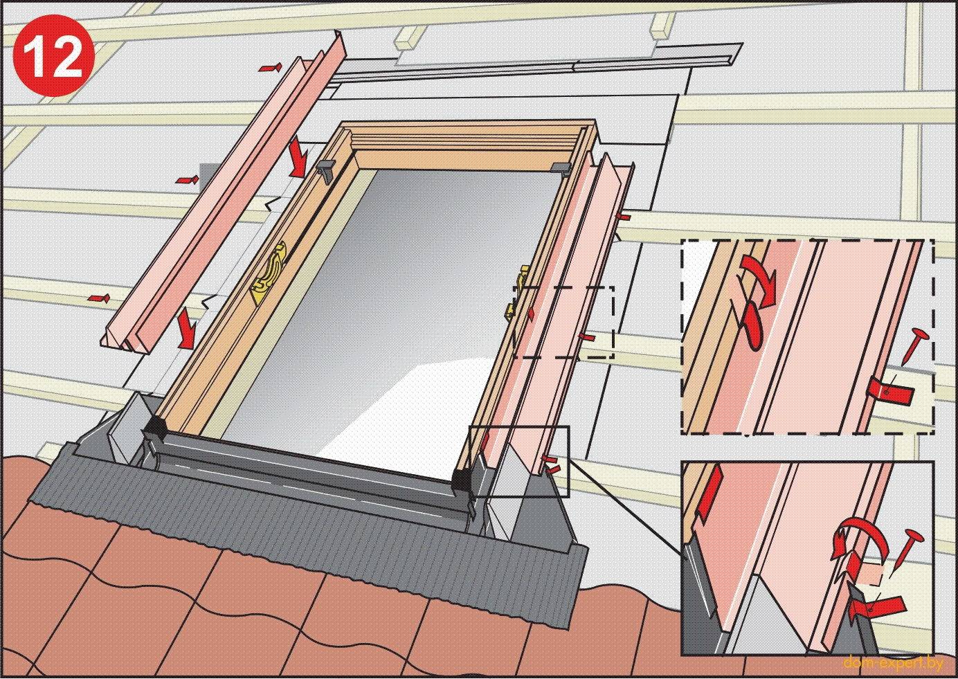 Монтаж мансардного окна: пошаговая типовая инструкция по проведению установки