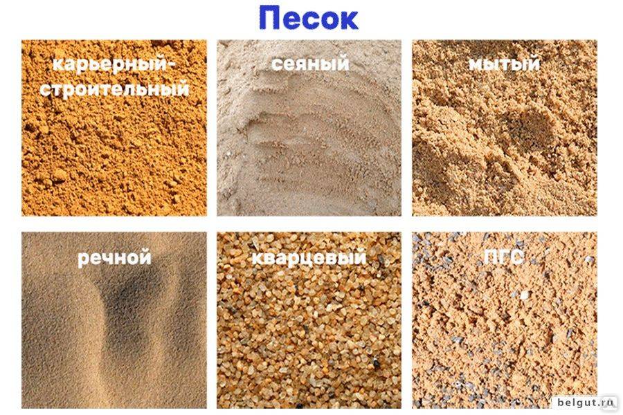 Чем карьерный песок отличается от речного ?