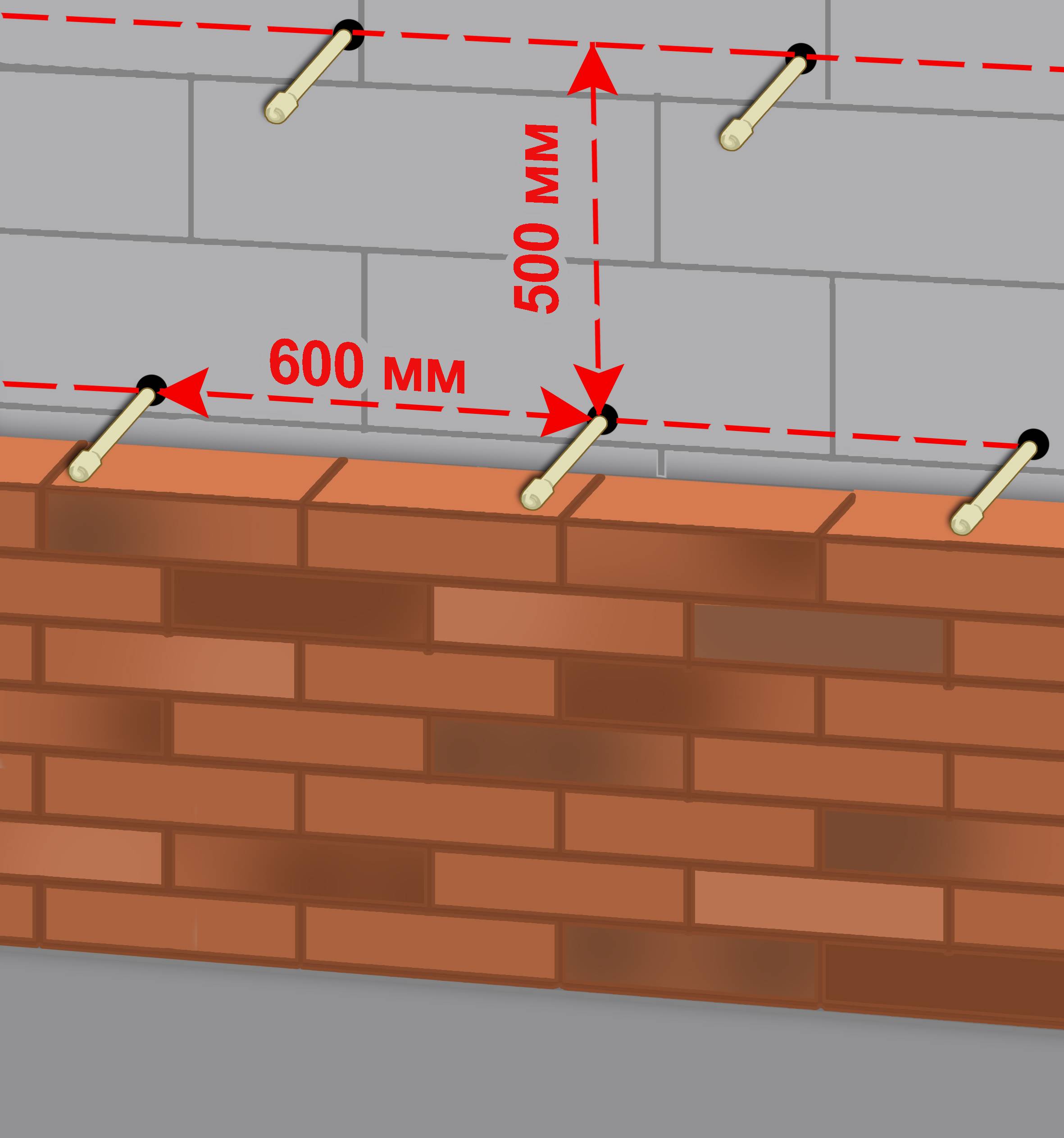 Использование гибких связей при постройке кирпичных стен