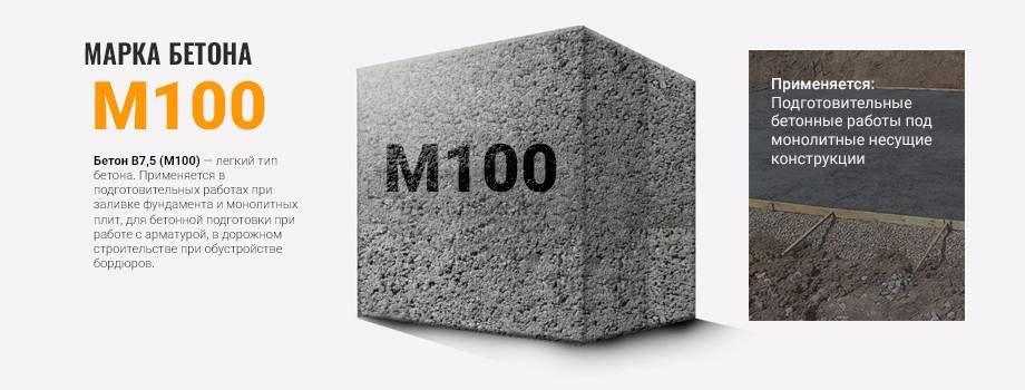 Где нужен бетон м350 и чем он отличается от других смесей?