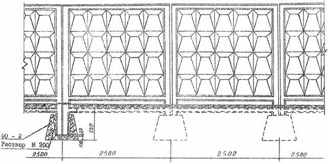 Как построить забор из бетонных панелей?