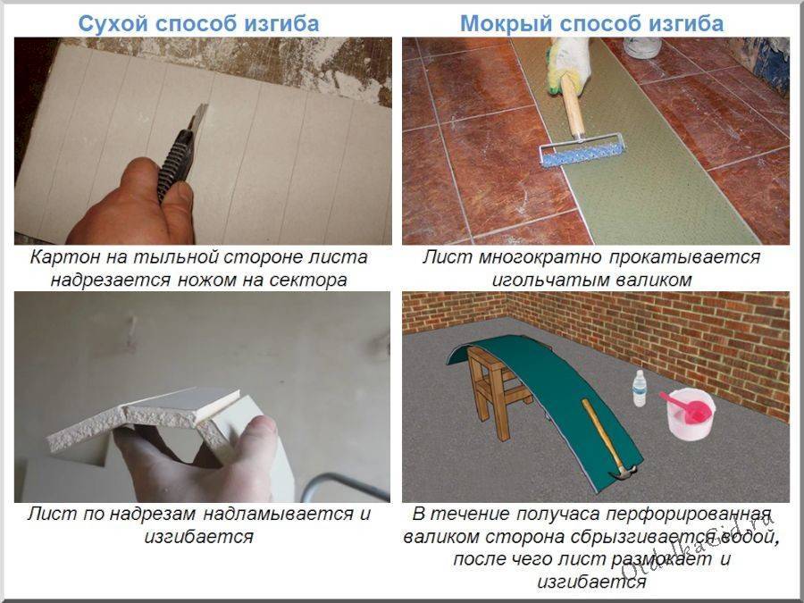 Как согнуть гипсокартон в домашних условиях | zastpoyka.ru