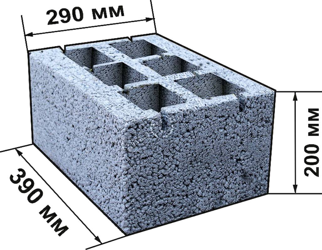 Керамзитобетонные блоки: полнотелые, пустотелые, щелевые