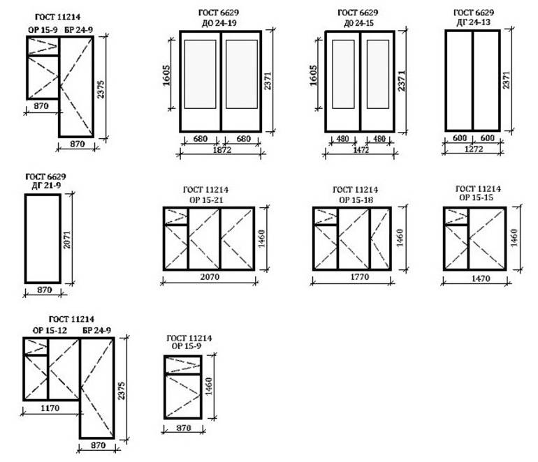 Размеры окна в хрущевке: стандартные, большие, минимальные .