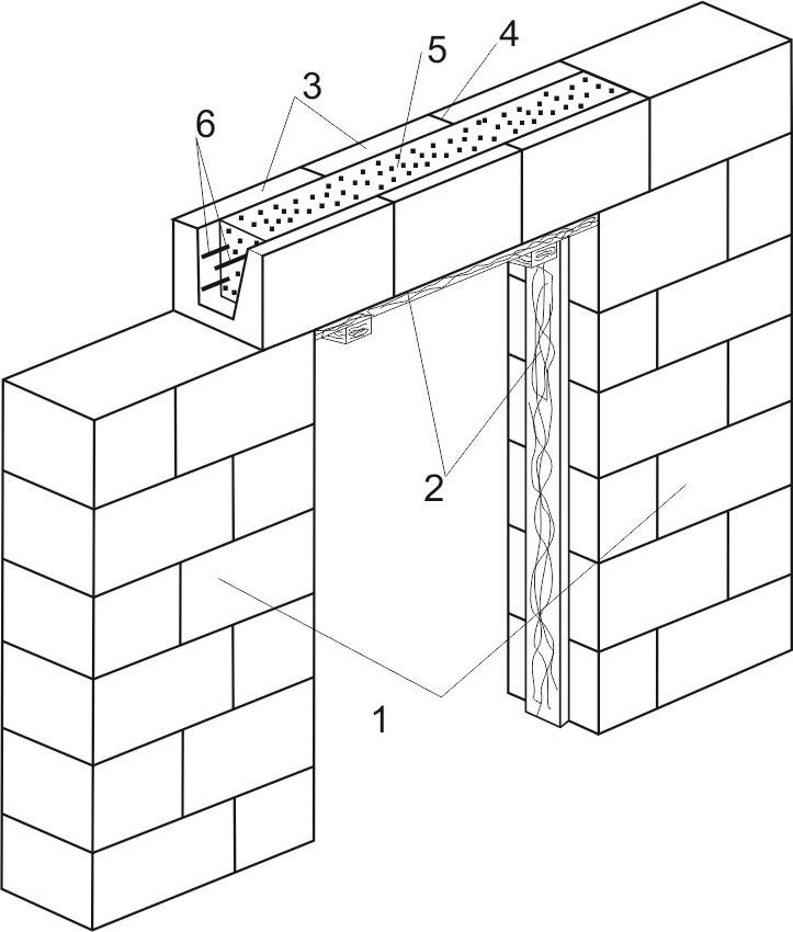U-блоки из газобетона: параметры, размеры у-образных камней, где применяются, плюсы и минусы