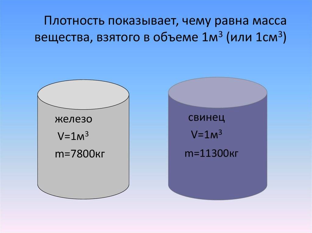 Температура плавления стекла: максимальные и минимальные показатели :: syl.ru