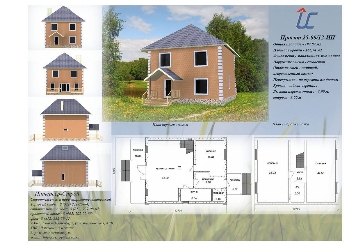 Проекты домов из газобетона и пеноблоков до 100 кв. м: разновидности, примеры, преимущества материала