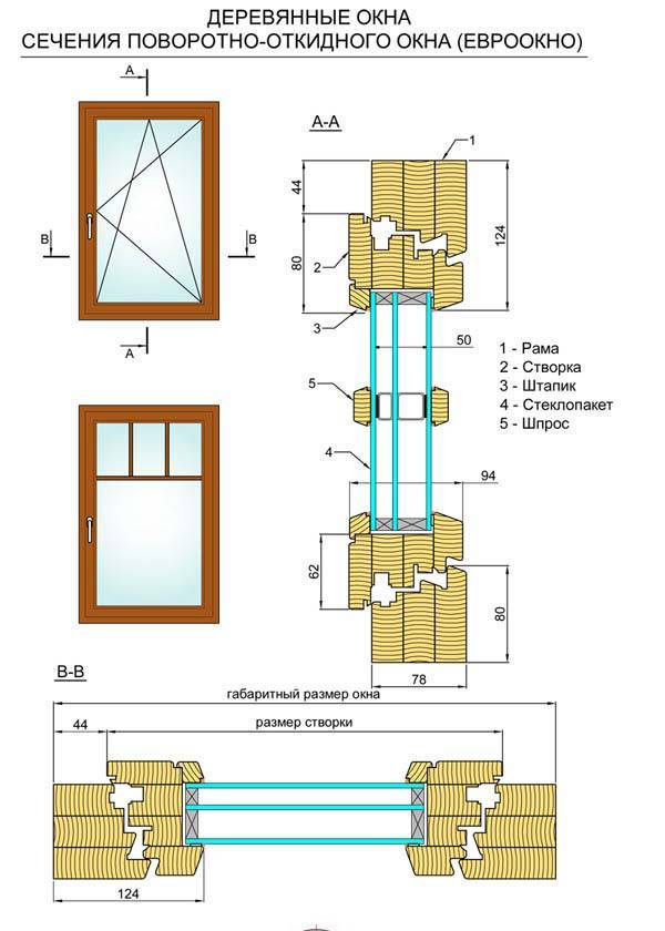 Деревянные окна для террасы, веранды и беседки – альтернативные материалы