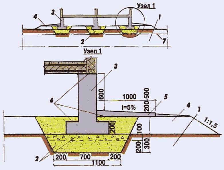 Свайный фундамент для каркасного дома: какие винтовые сваи выбрать, как рассчитать расстояние между опорами, на какую глубину закручивать?