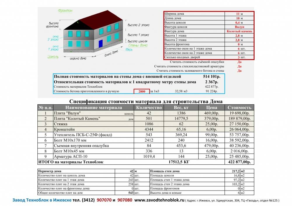 Калькулятор стоимости строительства точно определит сколько стоит построить дом под ключ