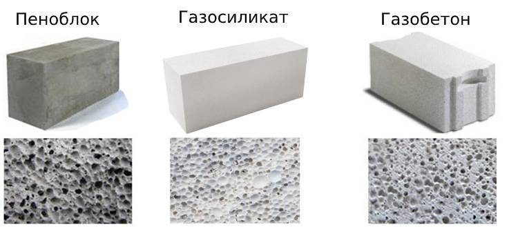 Газобетон газосиликатные блоки: что лучше, характеристики