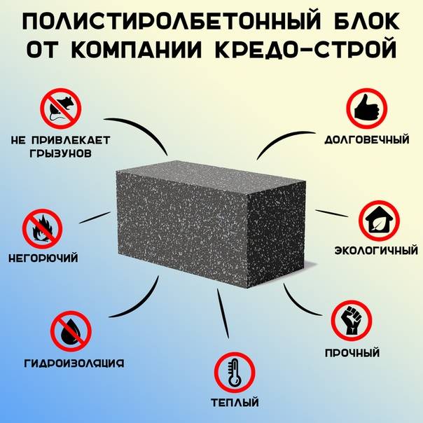 Полистиролбетон новый строительный материал. характеристики и назначение полистиролбетона | zastpoyka.ru
