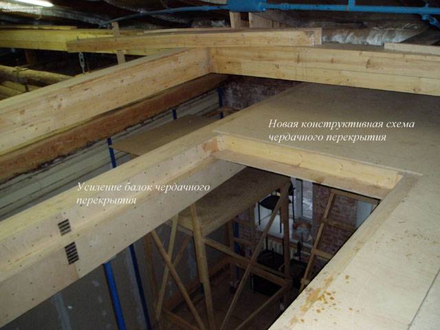 Эксплуатация и усиление деревянных горизонтальных конструкций: балок, стропил, перекрытий — техлиб спб увт